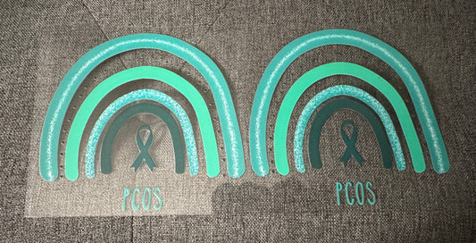 PCOS